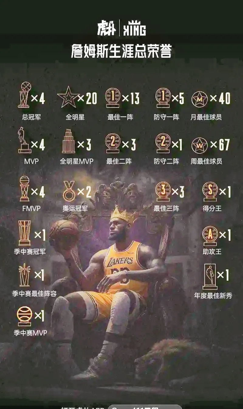 詹姆斯新星晋级下一阶段表现突出，切尔西前途光明！热度持续攀升(央视点名表扬詹姆斯)