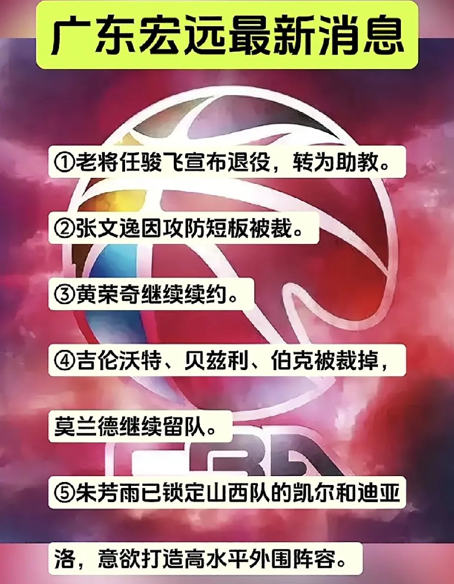 关于风云突变！广东宏远转会期强势反弹；国王杯版图或重绘；目标明确；赛程密集仍需轮换的信息