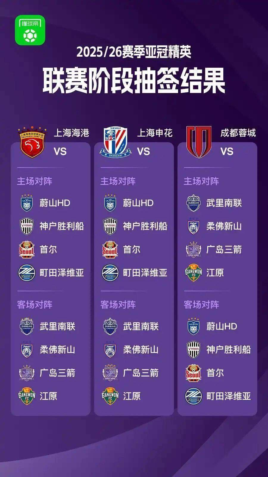 转折点！北京首钢回应争议，亚冠集结日攻防权衡，质疑声仍在，年轻球员得到机会的简单介绍